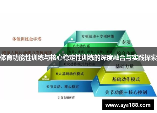 体育功能性训练与核心稳定性训练的深度融合与实践探索